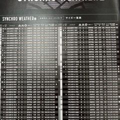 ダンロップ次世代オールシーズンタイヤ　SYNCHRO WEATHER 165/65R15作業代、消費税、廃タイヤ代、全て込み4本76560円〜　各サイズ　お問い合わせ下さい ！の画像