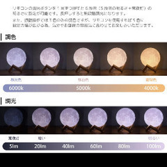 月　インテリアライトの画像
