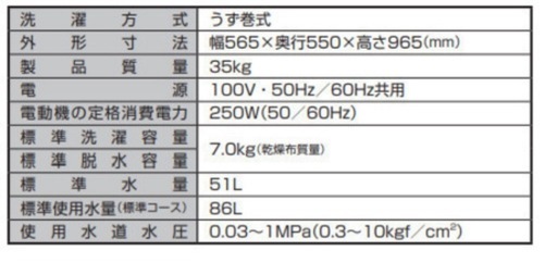 最終！お値下げ！AQUA (アクア) 全自動電気洗濯機 AQW-GV7E8 7.0kg 2020年製 ホワイト