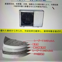 未開封未使用！2000円/1枚 、3500円／2枚エアコン室外機カバー新品未使用未開封の画像
