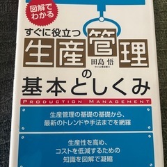 生産管理の基本としくみ