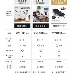 【新品同様】リクライニングベッドの画像