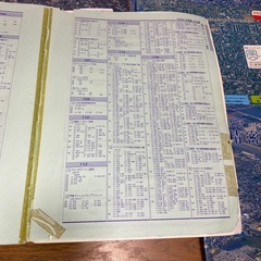 吉田地図 大阪府 精密住宅地図 岸和田 和泉 忠岡 各1冊の画像