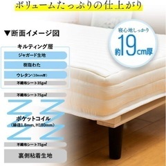 マットレスの画像