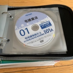 フォーサイト 宅地建物取引士 2018年度 DVD テキストの画像