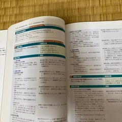 レポート書くのに役立ちます。老年看護課程　病態、生活機能関連図　参考書の画像