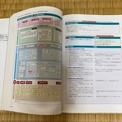 レポート書くのに役立ちます。老年看護課程　病態、生活機能関連図　参考書の画像