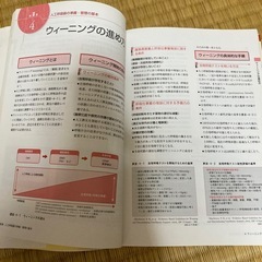 参考 もっとも人工呼吸ケアの画像