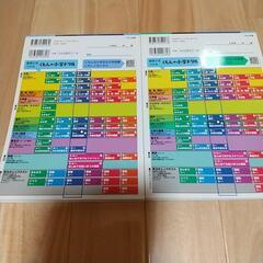 くもんの３年生ドリル(国語)ですの画像