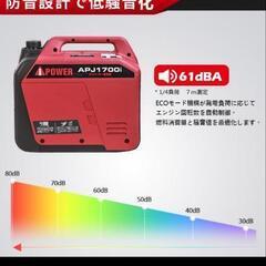 🟥新品発電機1600w🟨の画像