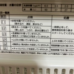（お取引き中）洗濯機の画像
