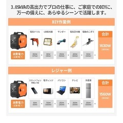 新品発電機とガソリン携行缶セットの画像