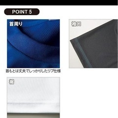 ユナイテッドアスレ 速乾Tシャツ 4枚セット 5XLの画像