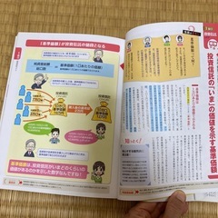 日本一、優しい投資信託の学校 の画像