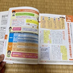 日本一、優しい投資信託の学校 の画像