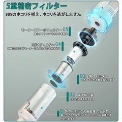 コードレス　掃除機 強力吸引　5種類ノズル 軽量 Type-C充電式　フィルター水洗可能の画像