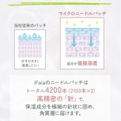 【新品未使用】目元パック ニードルパッチ ヒアルロン酸パッチ 目元ケア 6回分12枚入の画像