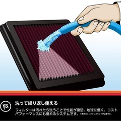 K&N エンジンエアフィルター 33-2290 クロスファイア SLK320 自動車の画像