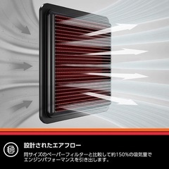 K&N エンジンエアフィルター 33-2290 クロスファイア SLK320 自動車の画像