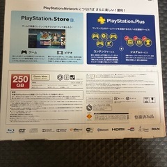 PS3 動作確認済みの画像