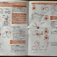 ラスカル バギーボードの画像