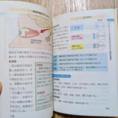 ナースのための早引き看護に役立つハンドブックの画像