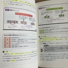 日商簿記　3級　テキストと問題集の画像