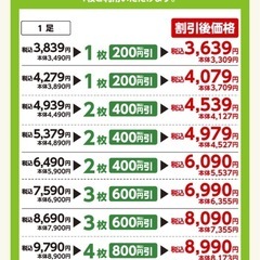 チヨダ 東京靴流通センター 200円割引券 の画像