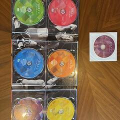 トレーニングDVD の画像