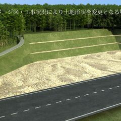売り土地・直方市上頓野小学校前分譲地