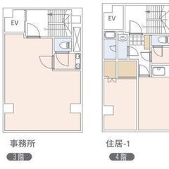 💞秋葉原駅徒歩9分！御徒町駅徒歩6分！末広町駅徒歩3分！の好立地...