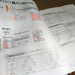 ホームベーカリーの画像