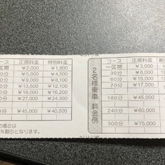 奈良　人力車優待券の画像