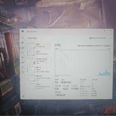 Razer Blade 16 ゲーミングノート RTX4080 Corei9の画像