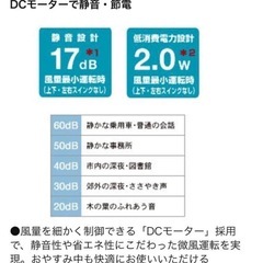 SHARP　プラズマクラスターイオンファン　扇風機の画像
