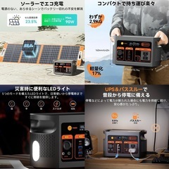 【売約済】最終価格 キャンプやBBQに需要爆発中！ 新品未開封 ポータブル電源 小型 179.2Wh/300W 軽量 コンパクト リン酸鉄リチウム ポータブルバッテリー 高出力AC300W 70分満充電 UPS機能 純正弦波 LEDライト付き パススルー機能 ソーラーパネル対応 家庭用蓄電池 小型発電機 キャンプ 車中泊 停電対策 防災グッズ 地震台風時に非常用電源の画像