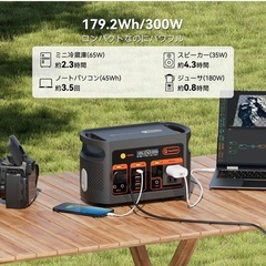 【売約済】最終価格 キャンプやBBQに需要爆発中！ 新品未開封 ポータブル電源 小型 179.2Wh/300W 軽量 コンパクト リン酸鉄リチウム ポータブルバッテリー 高出力AC300W 70分満充電 UPS機能 純正弦波 LEDライト付き パススルー機能 ソーラーパネル対応 家庭用蓄電池 小型発電機 キャンプ 車中泊 停電対策 防災グッズ 地震台風時に非常用電源の画像