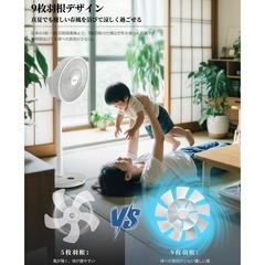 新品未開封 9枚羽根 360°3D首振りサーキュレーター扇風機 DCモード 卓上/スタンド両用 上下左右首振り 26段階風量調整 12時間タイマー 360°首振り 高さ調節可能 省エネ リモコン付き リビング 換気/空気循環/部屋干し 梅雨除湿 衣類乾燥 冷房/暖房 組み立て簡単 PSE認証済みの画像