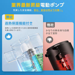 🌀アウトドアに最適！【新品未使用】電動エアーポンプ 小型 空気入れ 空気抜き USB充電式 ライト付き エアマット プール 浮き輪 圧縮袋 ポータブル 携帯 軽量 スポーツ キャンプ 防災の画像