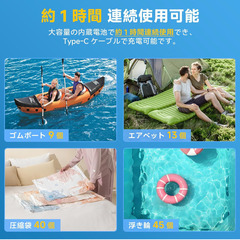 🌀アウトドアに最適！【新品未使用】電動エアーポンプ 小型 空気入れ 空気抜き USB充電式 ライト付き エアマット プール 浮き輪 圧縮袋 ポータブル 携帯 軽量 スポーツ キャンプ 防災の画像