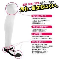 野球⚾️ソックスの画像