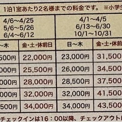 カヌチャホテル&ゴルフ優待券の画像
