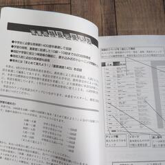 英単語トレーニング1400の画像