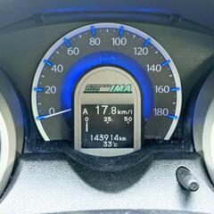 ホンダ フィット ハイブリッド 燃費17km/L以上の画像