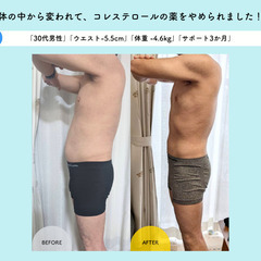 ★【無料相談】ダイエット・筋トレ・食事管理の悩みを解決★