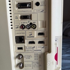 テレビの画像
