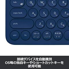Logicool K380BLキーボードの画像