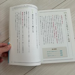 さよさんの開運・整理収納術の画像