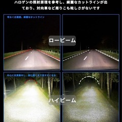 新品未使用！H4 LED ヘッドライト 車検対応 爆光 Hi/Lo切替 LEDバルブ 高光効CSPチップ 6500K 22W IP68超強防水性能 車/バイク用 12V車対応 長寿命 3重放熱 高速回転冷却ファン付け 静音 瞬間起動 ホワイトの画像