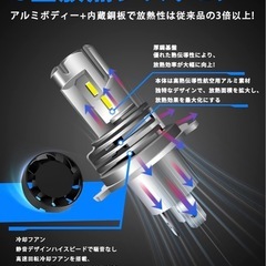 新品未使用！H4 LED ヘッドライト 車検対応 爆光 Hi/Lo切替 LEDバルブ 高光効CSPチップ 6500K 22W IP68超強防水性能 車/バイク用 12V車対応 長寿命 3重放熱 高速回転冷却ファン付け 静音 瞬間起動 ホワイトの画像